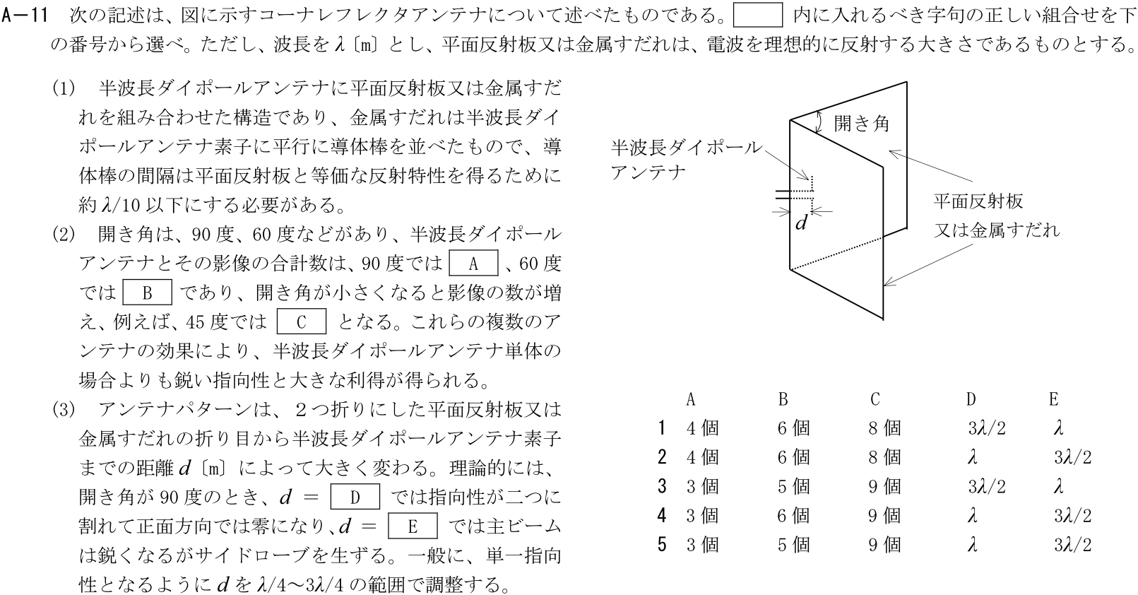 一陸技工学B令和7年07月期A11